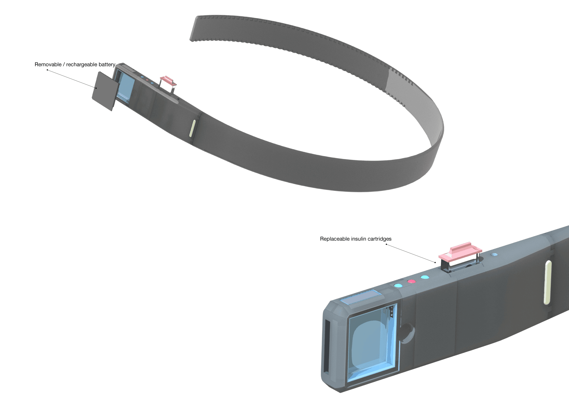Bolus Belt Design